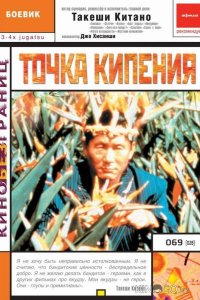 Точка кипения 