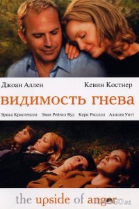 Видимость гнева 