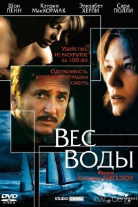 Вес воды 