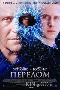 Перелом 