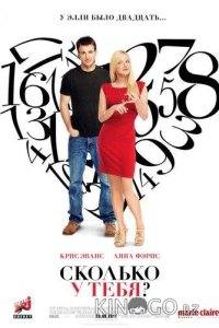 Сколько у тебя? 