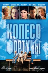 Колесо фортуны 